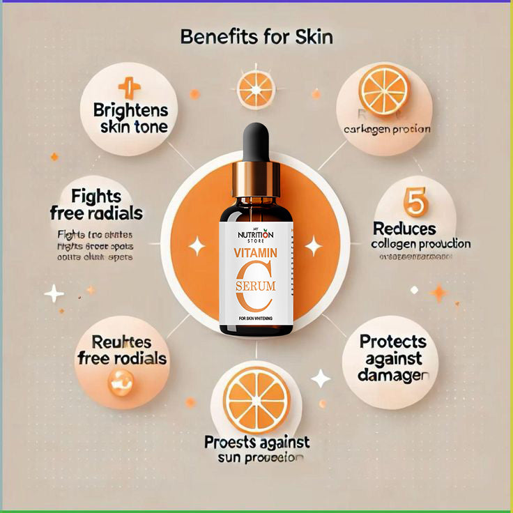 Vitamin C Serum – Bright, Even & Radiant Skin
