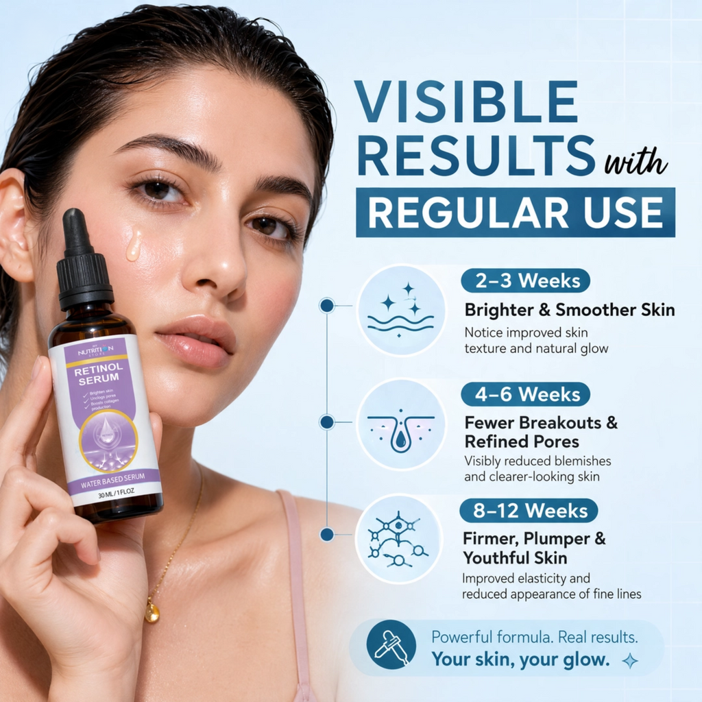 Retinol 1% Serum – Smooth, Clear & Youthful Skin
