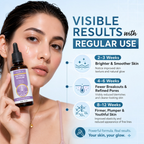 Retinol 1% Serum – Smooth, Clear & Youthful Skin