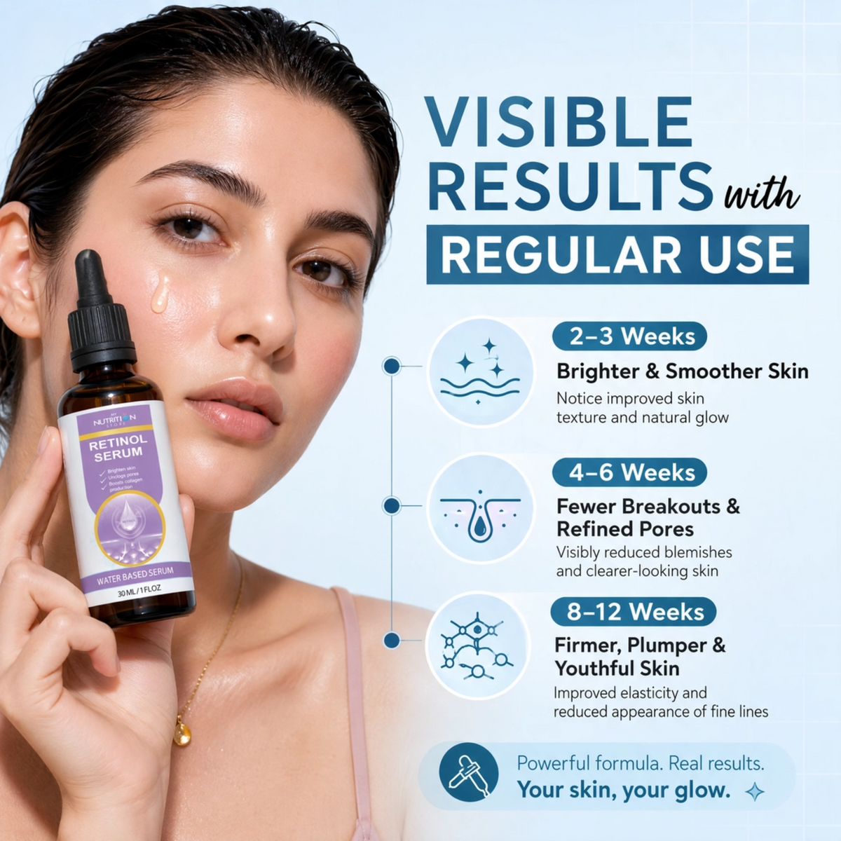 Retinol 1% Serum – Smooth, Clear & Youthful Skin