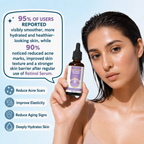 Retinol 1% Serum – Smooth, Clear & Youthful Skin
