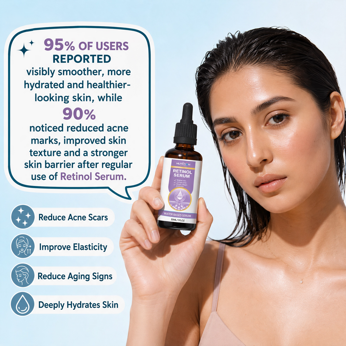 Retinol 1% Serum – Smooth, Clear & Youthful Skin